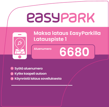 easypark_tiedepuisto_joensuu